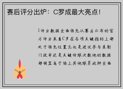 赛后评分出炉：C罗成最大亮点！